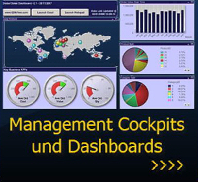 Link: Management Cockpits/Dashboards mit Corporate Planning Suite