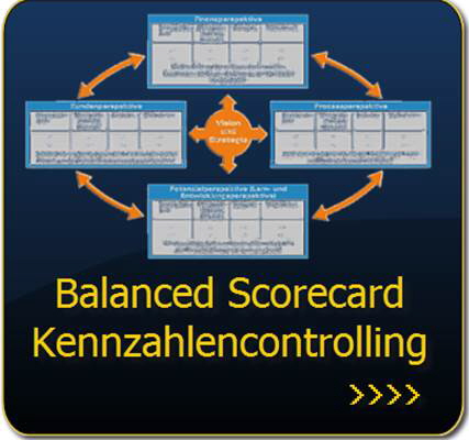 Link: Balanced Scorecars mit dem Modul CP-BSC